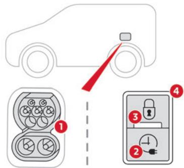 CITROEN Berlingo 3 (2018-2023) - Connecteurs de charge et voyants - 1