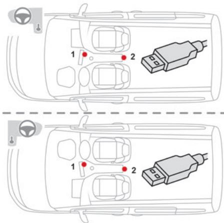 CITROEN Berlingo 3 (2018-2023) - Prise(s) USB - 1