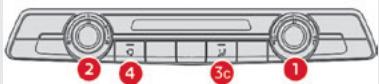CITROEN Berlingo 3 (2018-2023) - Entretien de la ventilation et de l'air conditionné - 2