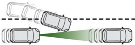CITROEN Berlingo 3 (2018-2023) - Cas d'incitation de reprise en main immédiate par le conducteur : - 1