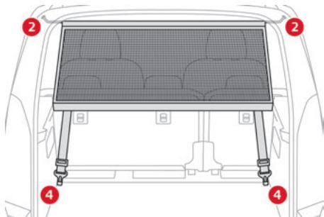 CITROEN Berlingo 3 (2018-2023) - Installation derrière le rang 2 - 1