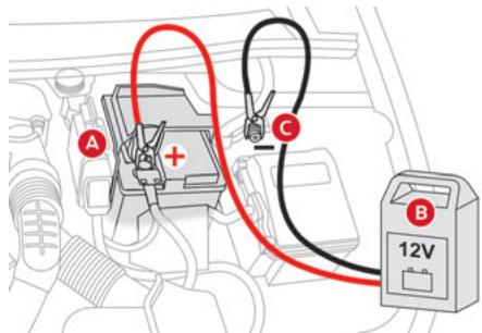 CITROEN Berlingo 3 (2018-2023) - Recharger la batterie avec un chargeur de batterie - 1