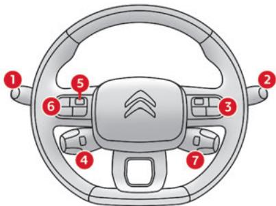 CITROEN Berlingo 3 (2018-2023) - Présentation - 2
