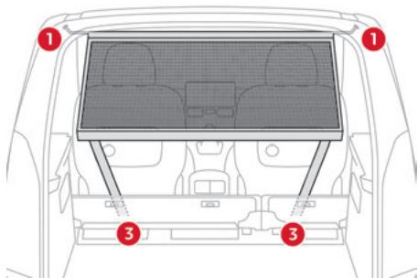 CITROEN Berlingo 3 (2018-2023) - Installation derrière le rang 1 - 1