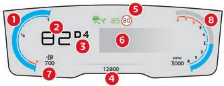 CITROEN Berlingo 3 (2018-2023) - Combiné numérique - 1