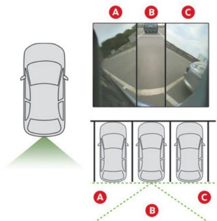 CITROEN Berlingo 3 (2018-2023) - Vue à 180° - 1