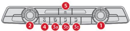 CITROEN Berlingo 3 (2018-2023) - Air conditionné manuel - 1