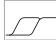 CITROEN Berlingo 3 (2018-2023) - Gestion des contacts / fiches - 5