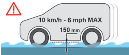 CITROEN Berlingo 3 (2018-2023) - Sur chaussée inondée - 1