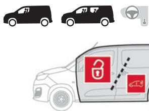 CITROEN Berlingo 3 (2018-2023) - Déverrouillage total ou sélectif - 1