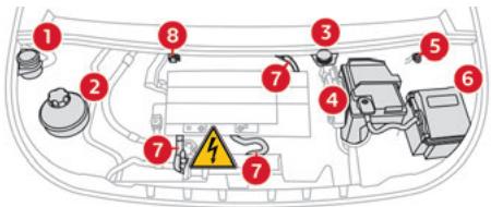 CITROEN Berlingo 3 (2018-2023) - Moteur électrique - 1