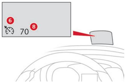 CITROEN Berlingo 3 (2018-2023) - Affichage tête haute - 1