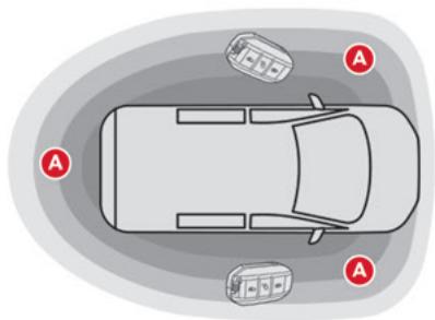 CITROEN Berlingo 3 (2018-2023) - "Accès et Démarrage Mains-Libres" sur soi - 1