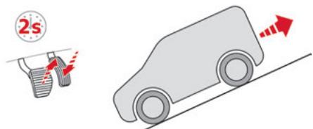 CITROEN Berlingo 3 (2018-2023) - Fonctionnement - 2