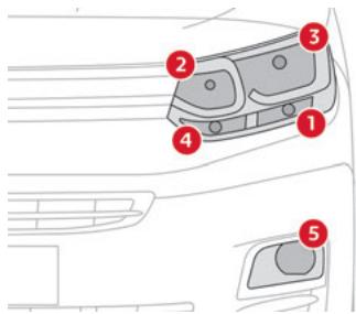 CITROEN Berlingo 3 (2018-2023) - Feux avant - 1