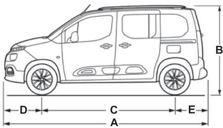 CITROEN Berlingo 3 (2018-2023) - Dimensions (en mm) - 15