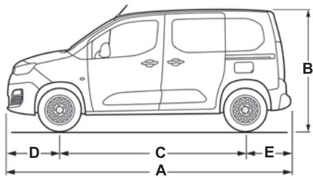 CITROEN Berlingo 3 (2018-2023) - Dimensions (en mm) - 3