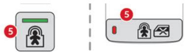 CITROEN Berlingo 3 (2018-2023) - Désactivation des commandes arrière de lève-vitres arrière - 1