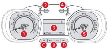 CITROEN Berlingo 3 (2018-2023) - Combinés LCD texte/matrice - 2