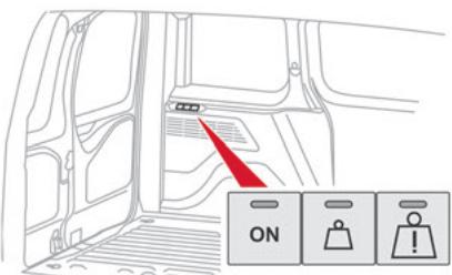 CITROEN Berlingo 3 (2018-2023) - Fonctionnement - 1