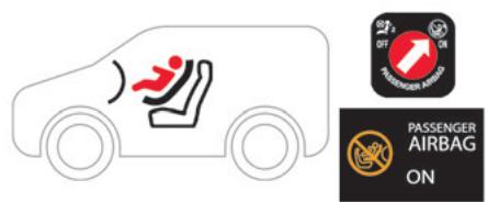 CITROEN Berlingo 3 (2018-2023) - "Face à la route" - 1