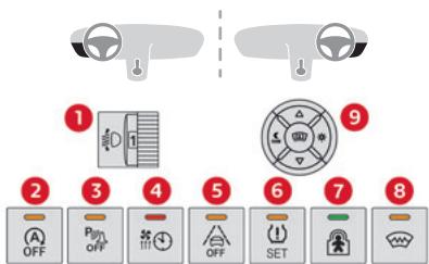 CITROEN Berlingo 3 (2018-2023) - Présentation - 3