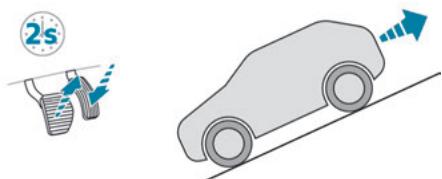 PEUGEOT 301 Phase 2 (2016) - Fonctionnement - 2
