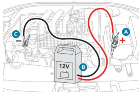 PEUGEOT 301 Phase 2 (2016) - Recharger la batterie avec un chargeur de batterie - 1