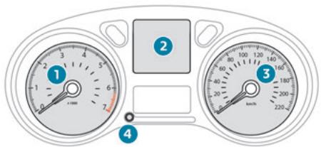 PEUGEOT 301 Phase 2 (2016) - Combiné d'instruments - 1