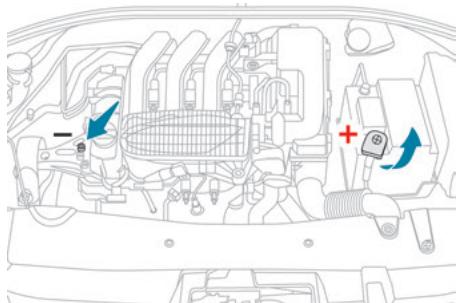 PEUGEOT 301 Phase 2 (2016) - Accès à la batterie - 1