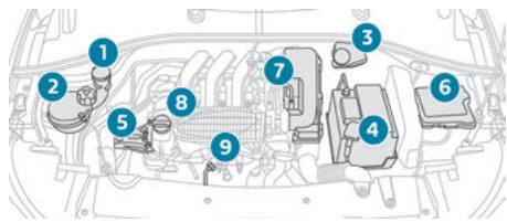 PEUGEOT 301 Phase 2 (2016) - Compartiment moteur - 1