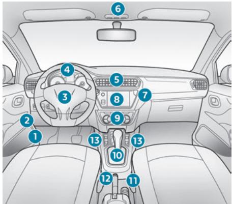 PEUGEOT 301 Phase 2 (2016) - Présentation - 1