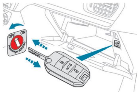 PEUGEOT 301 Phase 2 (2016) - Neutralisation / Réactivation de l'airbag frontal passager - 1