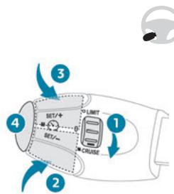 PEUGEOT 301 Phase 2 (2016) - Commandes au volant - 1