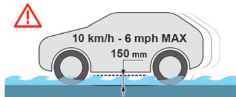 PEUGEOT 301 Phase 2 (2016) - Sur chaussée inondée - 1