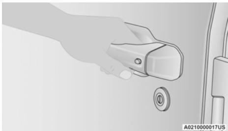 JEEP Gladiator (2021) - Pour déverrouiller la portière à partir du côté conducteur ou du côté passager - 1