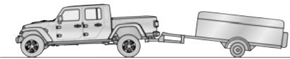 JEEP Gladiator (2021) - Avec attelage répartiteur de charge (méthode appropriée) - 1