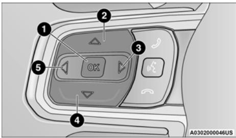 JEEP Gladiator (2021) - Emplacement de I'affichage du groupe d'instruments - 1