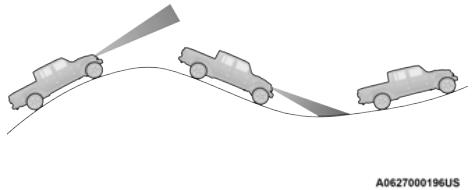 JEEP Gladiator (2021) - Utilisation du régulateur de vitesse adaptatif dans les pentes - 1
