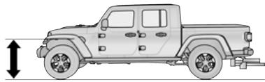 JEEP Gladiator (2021) - Réglage recommandié de l'attelage de répartition - 1