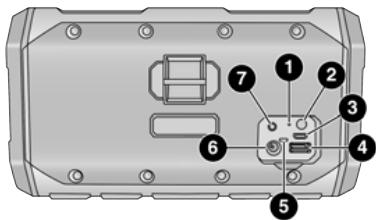 JEEP Gladiator (2021) - Boutons du haut-parleur - 1