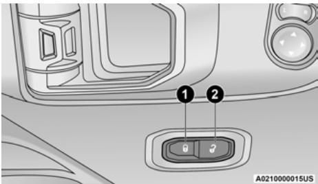 JEEP Gladiator (2021) - VERROILLAGE À COMMANDÉLECTRIQUE - SELON L'ÉQUIPEMENT - 1