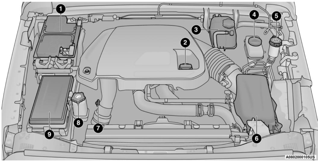 JEEP Gladiator (2021) - MOTEUR DIESEL 3.0L - 1