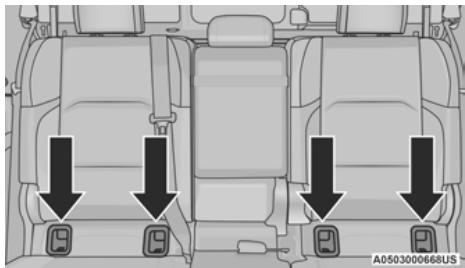 JEEP Gladiator (2021) - Emplacement des ancrages LATCH - 2