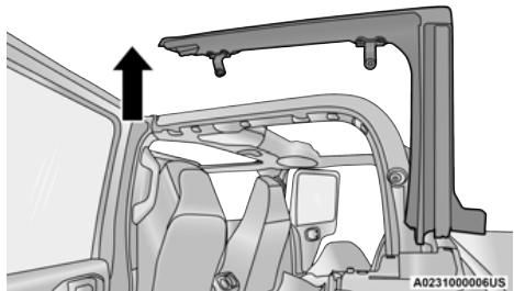 JEEP Gladiator (2021) - NOTA : - 2