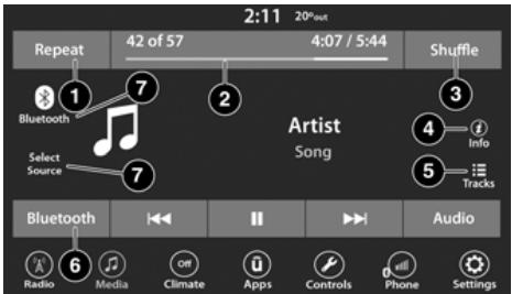 JEEP Gladiator (2021) - Utilisation du mode multimédia sur le système Uconnect 3 avec écran de 5 pouces - 1