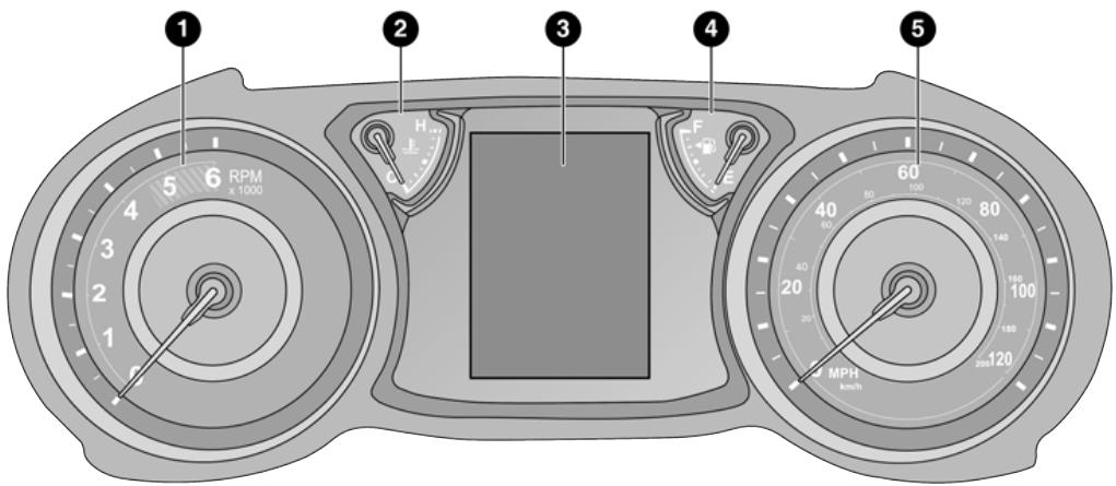 JEEP Gladiator (2021) - PRÉSENTATION DU TABLEAU DE BORD DE VOTRE VEHICULE - 2