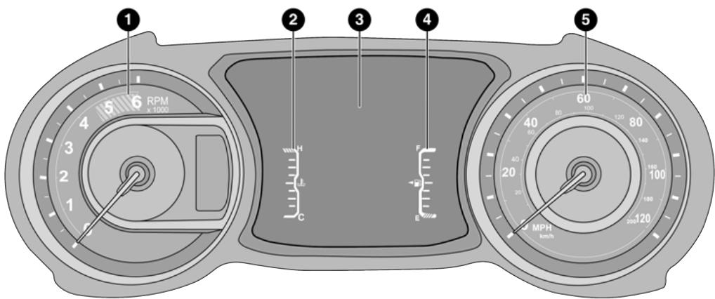 JEEP Gladiator (2021) - PRÉSENTATION DU TABLEAU DE BORD DE VOTRE VEHICULE - 3