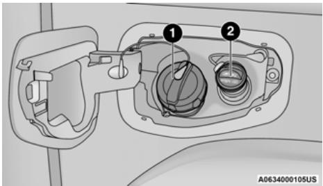 JEEP Gladiator (2021) - RAVITAILLEMENT DU VÉHICULE EN CARBURANT - MOTEUR DIESEL (SELON L'ÉQUIPEMENT) - 2