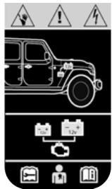 JEEP Gladiator (2021) - PREPARATIONS POUR UN DEMARRAGE D'APPOINT - 1